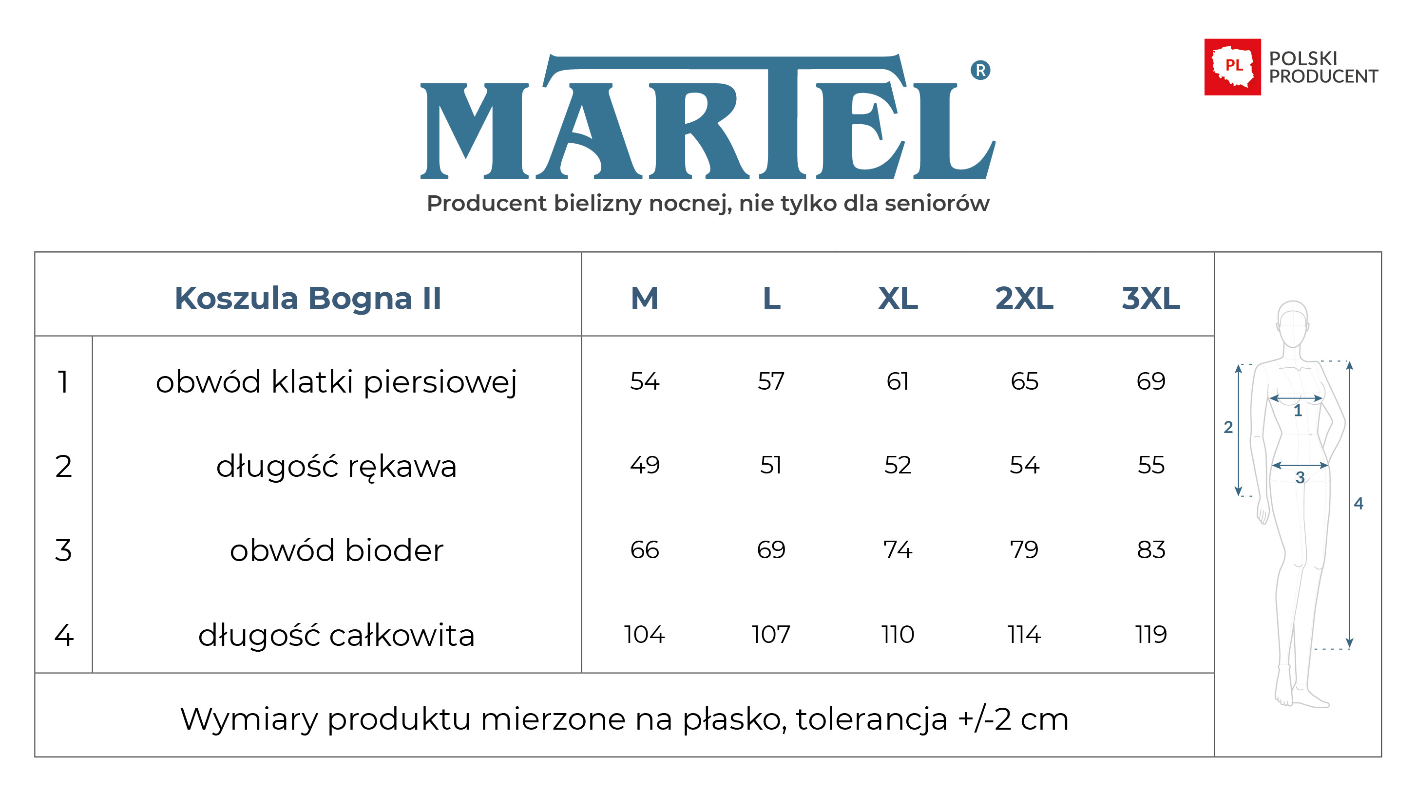 Bogna II 204 TR.jpg