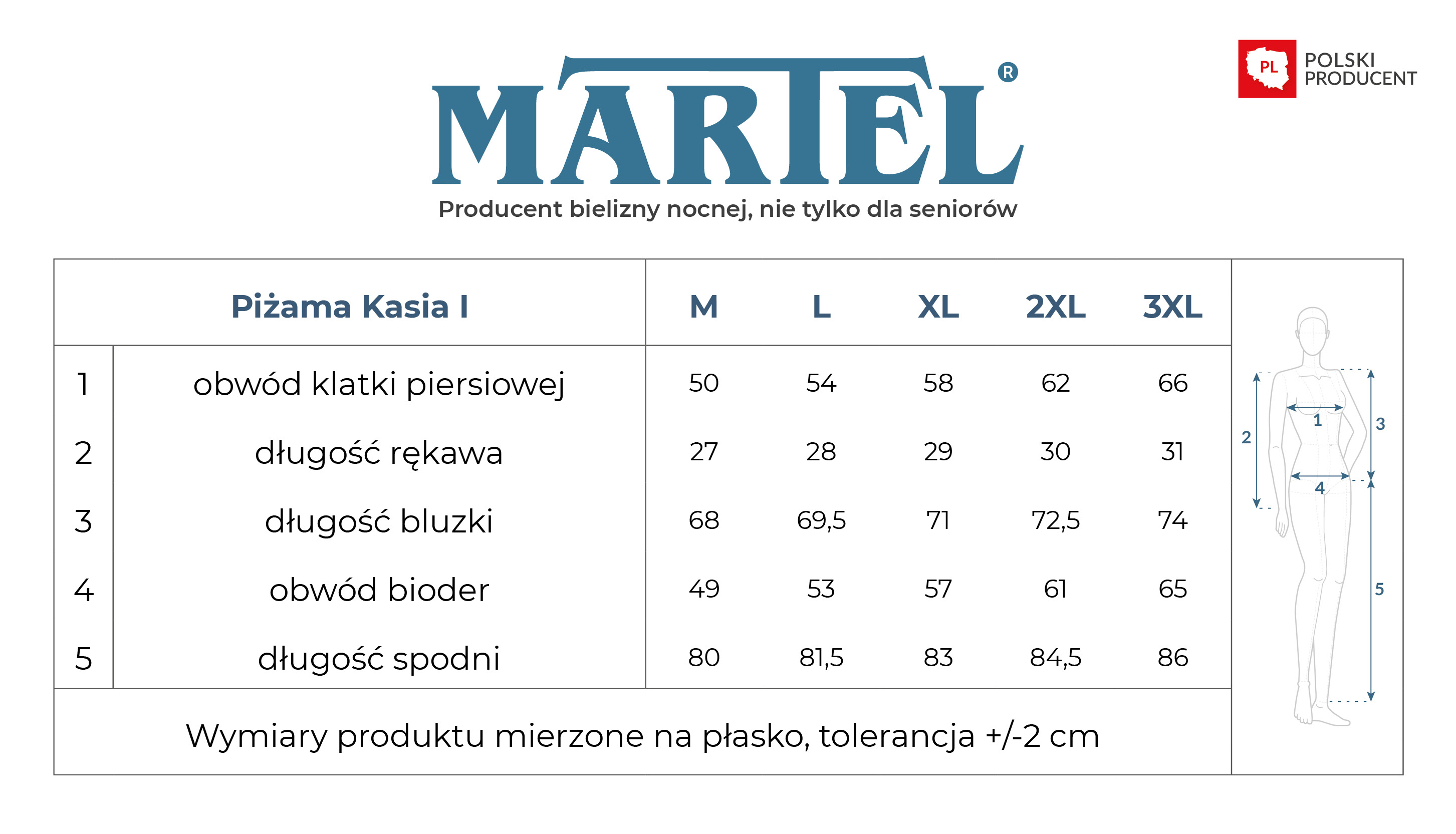 Kasia I 265 TR.jpg